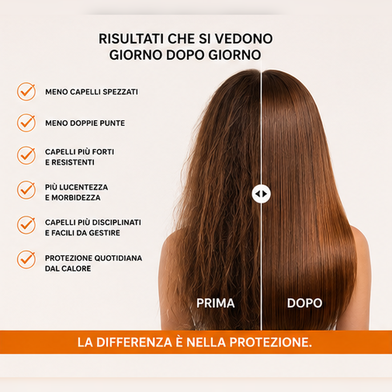 Linea Tricoptimus - Olio Termoprotettore per capelli