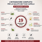 Tricoptimus 90 compresse